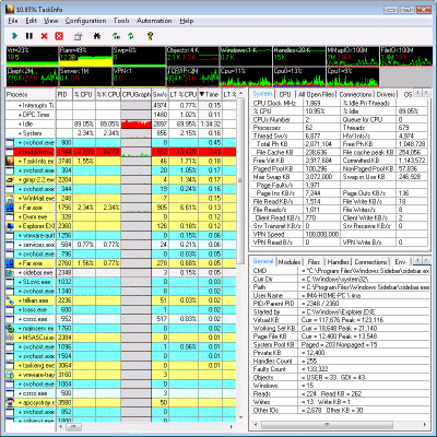 Superb Combination of NT Task Manager & System Information for all Windows